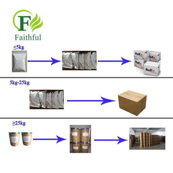 99% Purity Retatrutide Peptide CAS 2381089-83-2 best 99% Purity Retatrutide Peptide CAS 2381089-83-2 best